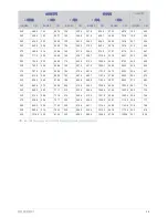 Preview for 15 page of Samsung SP-M220 User Manual