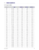 Preview for 20 page of Samsung SP-M220 User Manual