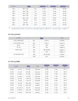 Preview for 21 page of Samsung SP-M220 User Manual