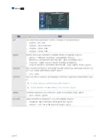 Preview for 41 page of Samsung SP-M220 User Manual