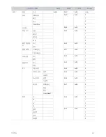 Preview for 51 page of Samsung SP-M220 User Manual