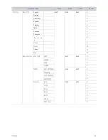 Preview for 54 page of Samsung SP-M220 User Manual