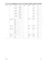 Preview for 55 page of Samsung SP-M220 User Manual