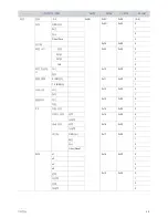 Предварительный просмотр 55 страницы Samsung SP-M221 User Manual