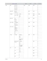 Предварительный просмотр 57 страницы Samsung SP-M221 User Manual