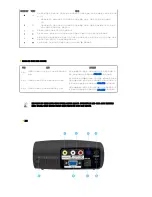 Preview for 9 page of Samsung SP-P400B User Manual