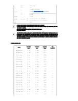 Preview for 12 page of Samsung SP-P400B User Manual