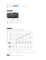 Preview for 15 page of Samsung SP-P400B User Manual