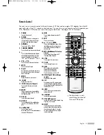 Предварительный просмотр 13 страницы Samsung SP42L6HN Owner'S Instructions Manual