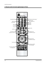 Предварительный просмотр 26 страницы Samsung SP43T7HF1X/BOB Service Manual