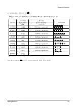 Предварительный просмотр 29 страницы Samsung SP43T7HF1X/BOB Service Manual