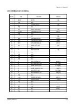 Предварительный просмотр 41 страницы Samsung SP43T7HF1X/BOB Service Manual