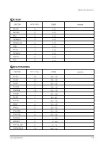 Предварительный просмотр 47 страницы Samsung SP43T7HF1X/BOB Service Manual