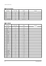 Предварительный просмотр 48 страницы Samsung SP43T7HF1X/BOB Service Manual