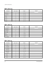 Предварительный просмотр 50 страницы Samsung SP43T7HF1X/BOB Service Manual