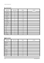 Предварительный просмотр 54 страницы Samsung SP43T7HF1X/BOB Service Manual