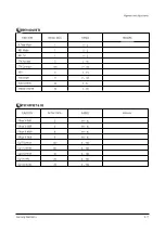 Предварительный просмотр 55 страницы Samsung SP43T7HF1X/BOB Service Manual