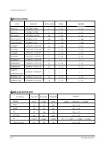 Предварительный просмотр 56 страницы Samsung SP43T7HF1X/BOB Service Manual