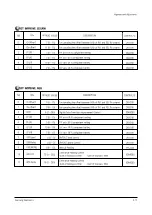 Предварительный просмотр 61 страницы Samsung SP43T7HF1X/BOB Service Manual