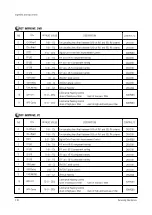 Предварительный просмотр 62 страницы Samsung SP43T7HF1X/BOB Service Manual