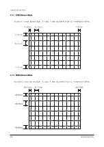 Предварительный просмотр 70 страницы Samsung SP43T7HF1X/BOB Service Manual