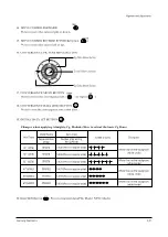 Предварительный просмотр 75 страницы Samsung SP43T7HF1X/BOB Service Manual