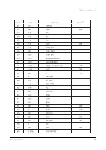 Предварительный просмотр 89 страницы Samsung SP43T7HF1X/BOB Service Manual