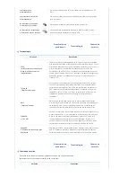 Preview for 23 page of Samsung SPF-72H Manual Del Usuario