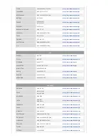 Предварительный просмотр 25 страницы Samsung SPF-72H Manual Del Usuario