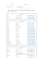 Preview for 35 page of Samsung SPF-72V User Manual