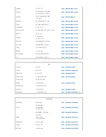 Preview for 36 page of Samsung SPF-72V User Manual