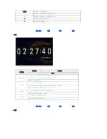 Preview for 16 page of Samsung SPF-76H User Manual