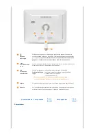 Preview for 9 page of Samsung SPF-83H Manual