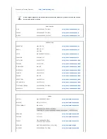 Preview for 26 page of Samsung SPF-83H Manual