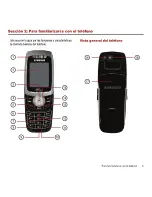 Preview for 9 page of Samsung SPH-M310 Manual Del Usuario
