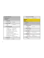 Preview for 8 page of Samsung SPH-M330 Manual Del Usuario