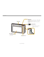 Preview for 15 page of Samsung ST510 User Manual