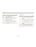 Preview for 92 page of Samsung ST510 User Manual