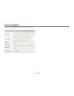 Preview for 95 page of Samsung ST510 User Manual