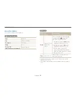 Preview for 98 page of Samsung ST510 User Manual