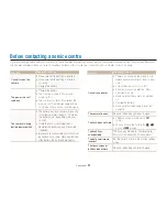 Preview for 100 page of Samsung ST510 User Manual