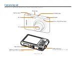 Предварительный просмотр 15 страницы Samsung ST64 User Manual