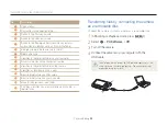 Предварительный просмотр 94 страницы Samsung ST64 User Manual