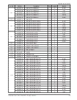 Предварительный просмотр 62 страницы Samsung ST76 Service Manual