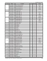 Предварительный просмотр 68 страницы Samsung ST76 Service Manual