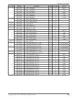 Предварительный просмотр 72 страницы Samsung ST76 Service Manual