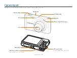 Preview for 15 page of Samsung ST76 User Manual