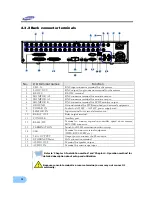 Предварительный просмотр 16 страницы Samsung SVR-1650 User Manual