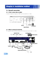 Предварительный просмотр 22 страницы Samsung SVR-1650 User Manual