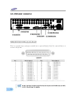 Предварительный просмотр 26 страницы Samsung SVR-1650 User Manual